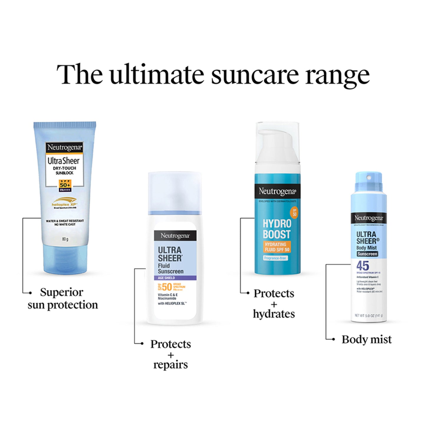 Neutrogena Ultra Sheer Body Mist Sunscreen Broad Spectrum SPF 45