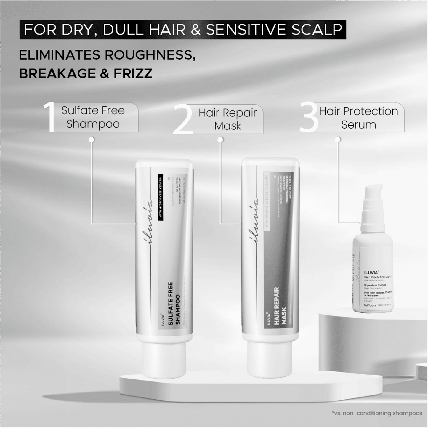 iluvia Hair Repair Mask, For Dry, Damaged Hair, Hydrophobic Humidity-Resistant Mask, Combats Frizz