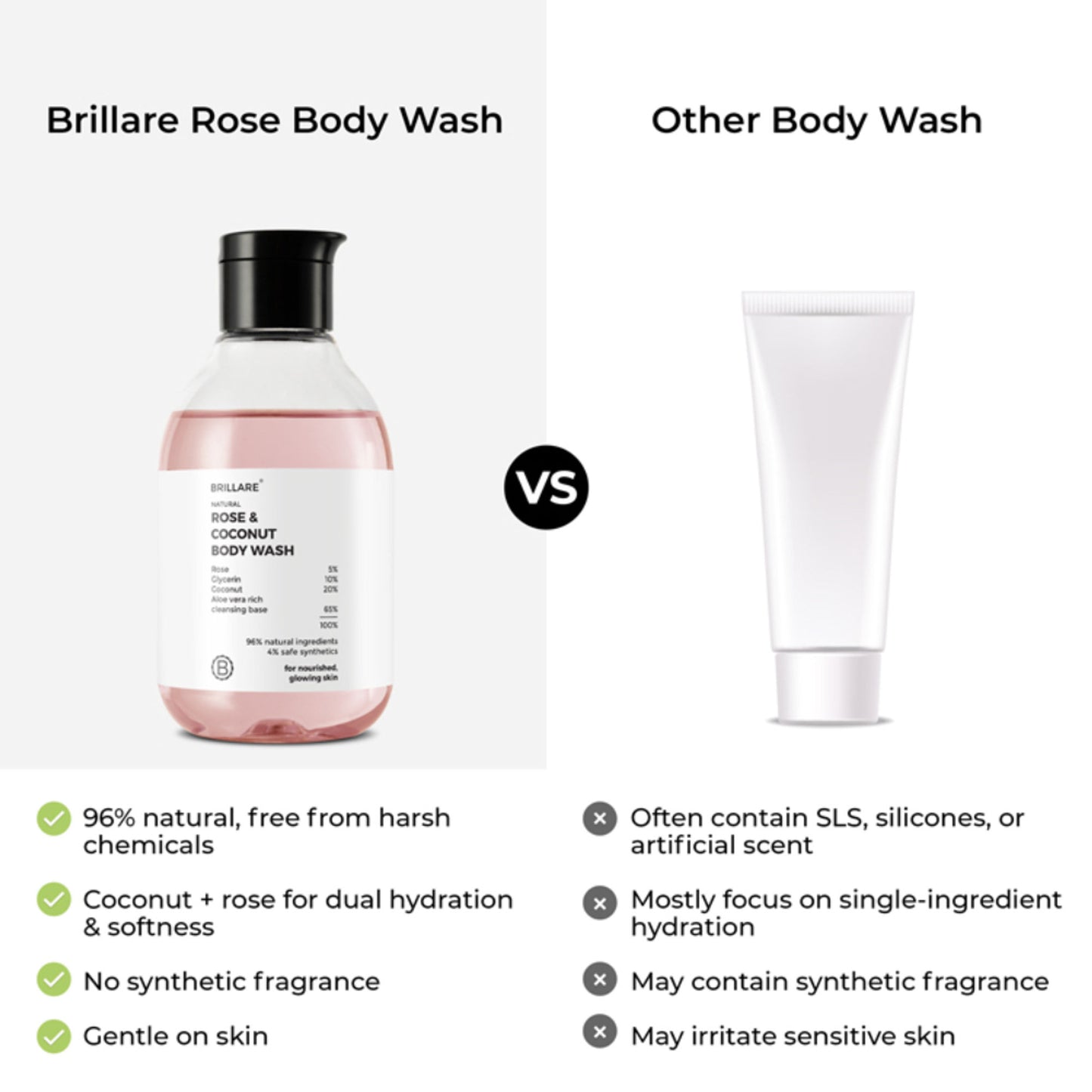 Brillare Rose & Coconut Body Wash
