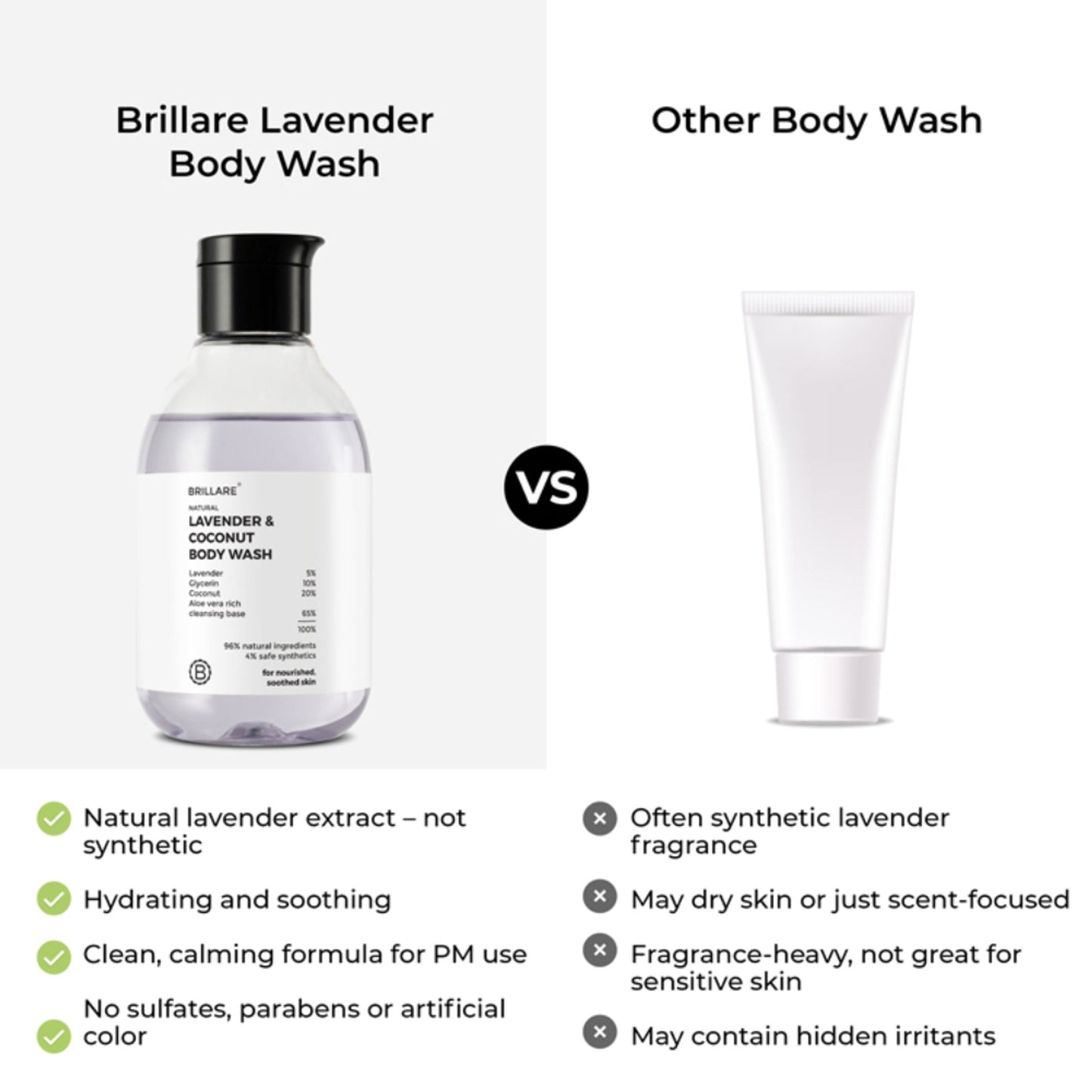 Brillare Lavender & Coconut Body Wash