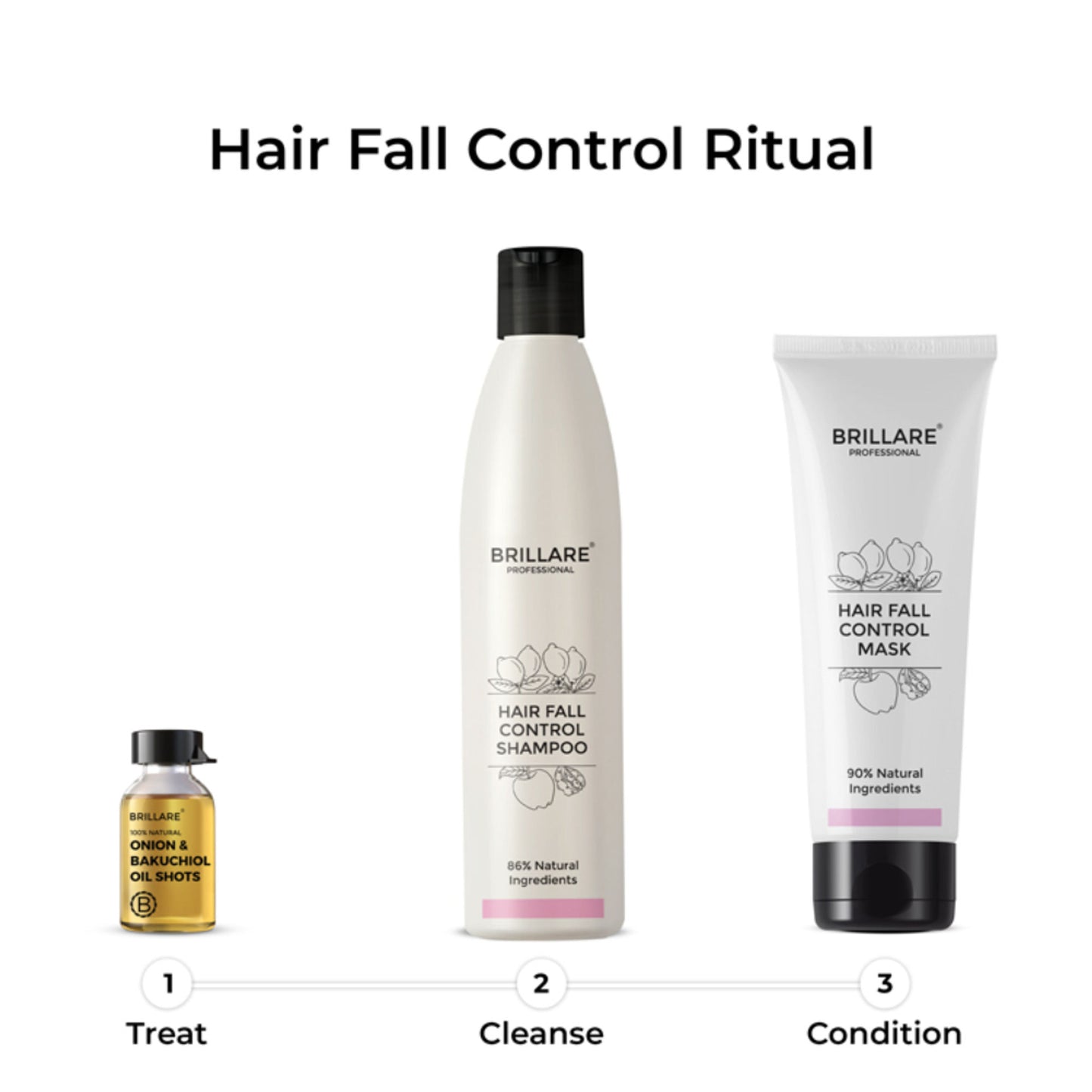 Brillare Professional Hair Fall Control Shampoo Reduces Hair Fall & Prevents Breakage