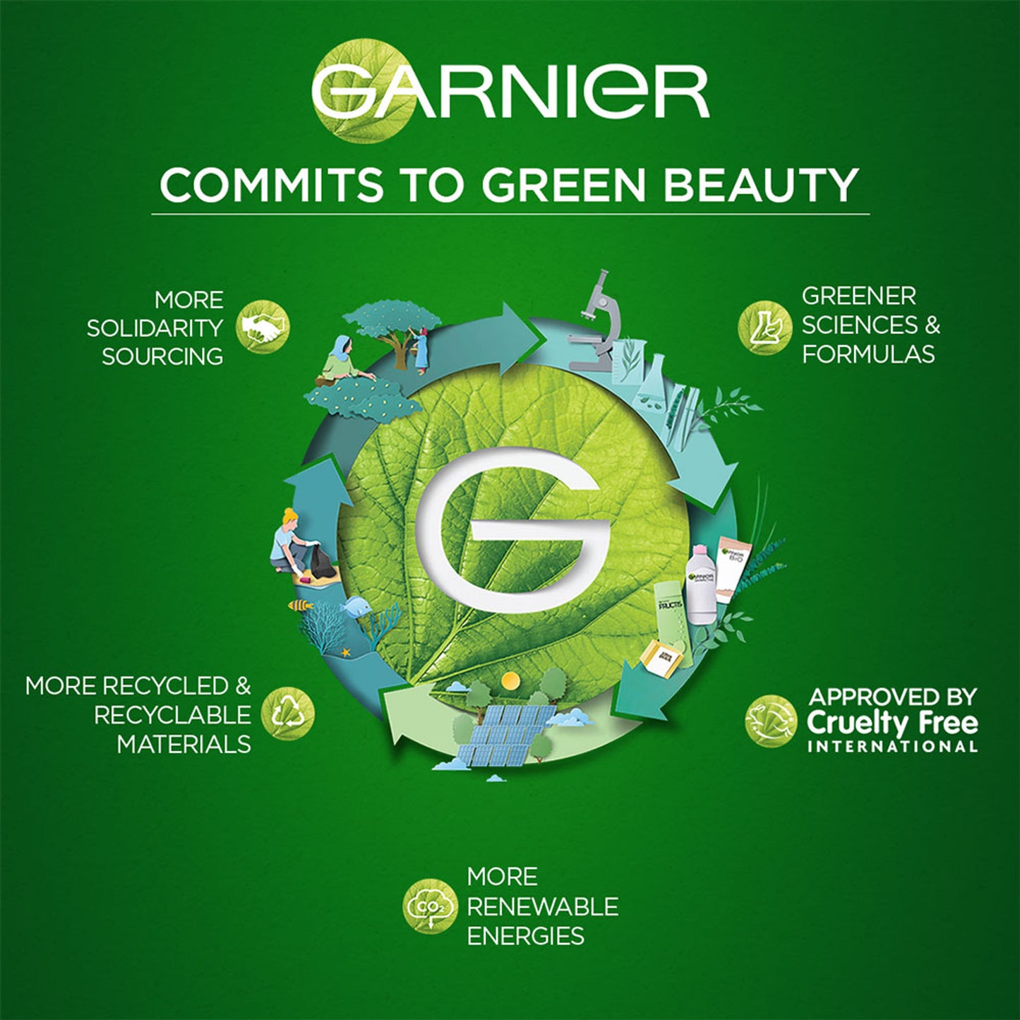 Garnier Skin Naturals Light Complete Night Cream