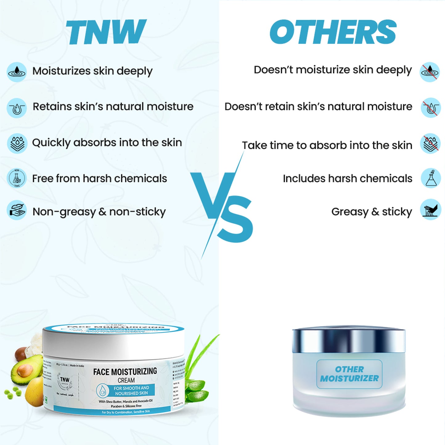 TNW The Natural Wash Face Moisturizing Cream With Shea Butter For Dry And Sensitive Skin