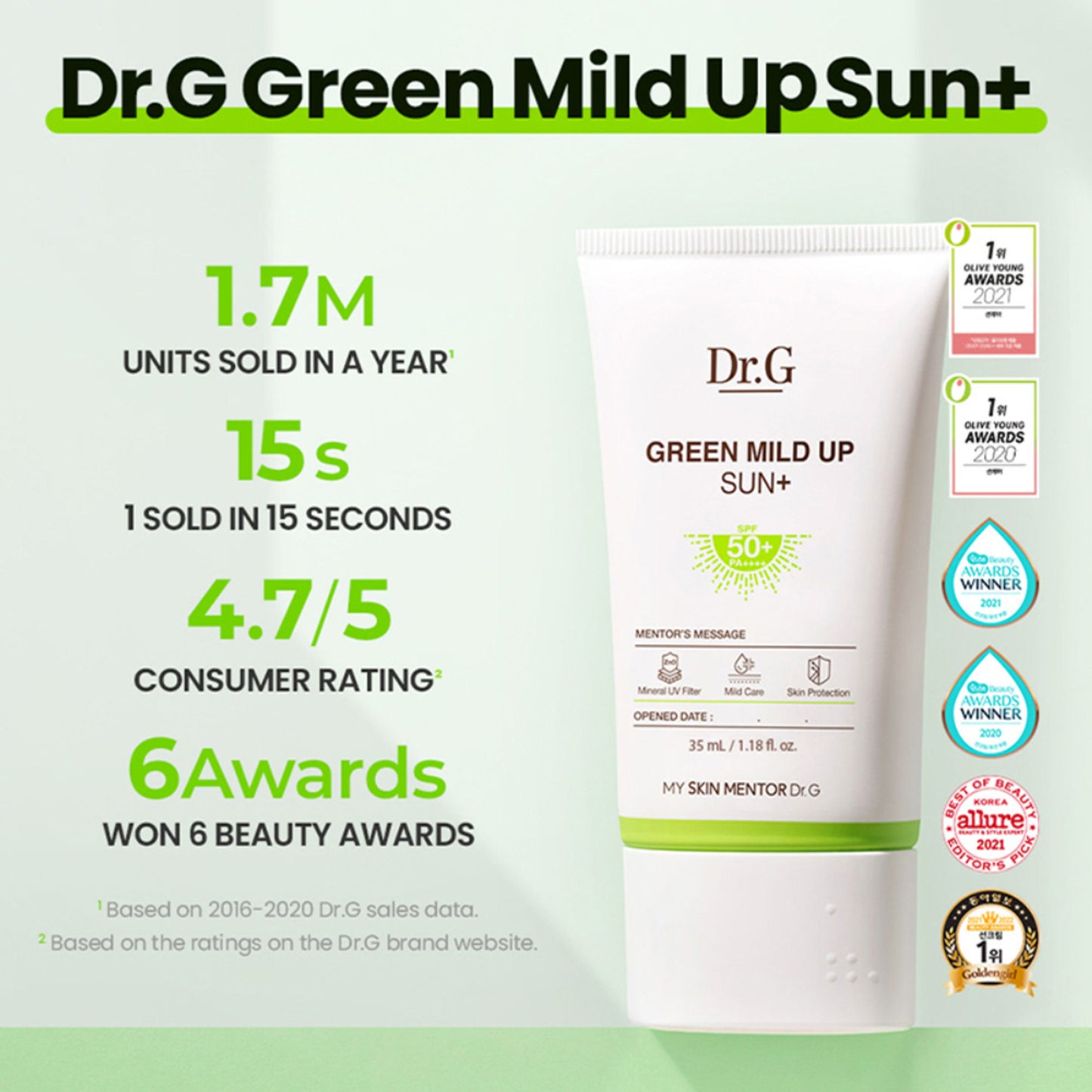 Dr. G Green Mild Up Sun+ SPF 50+ PA++++ Renewal