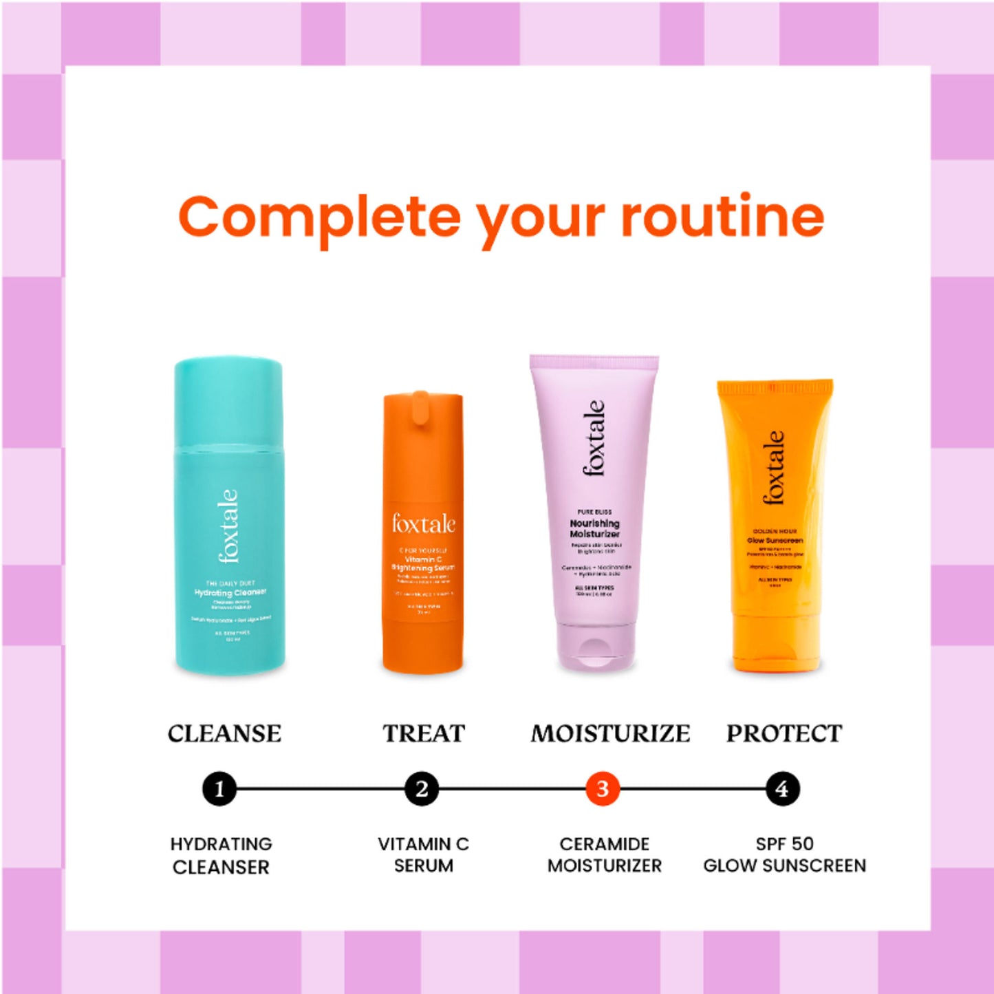 Foxtale Nourishing Ceramide Moisturizer For Barrier Repair, Hydration & Rough Skin