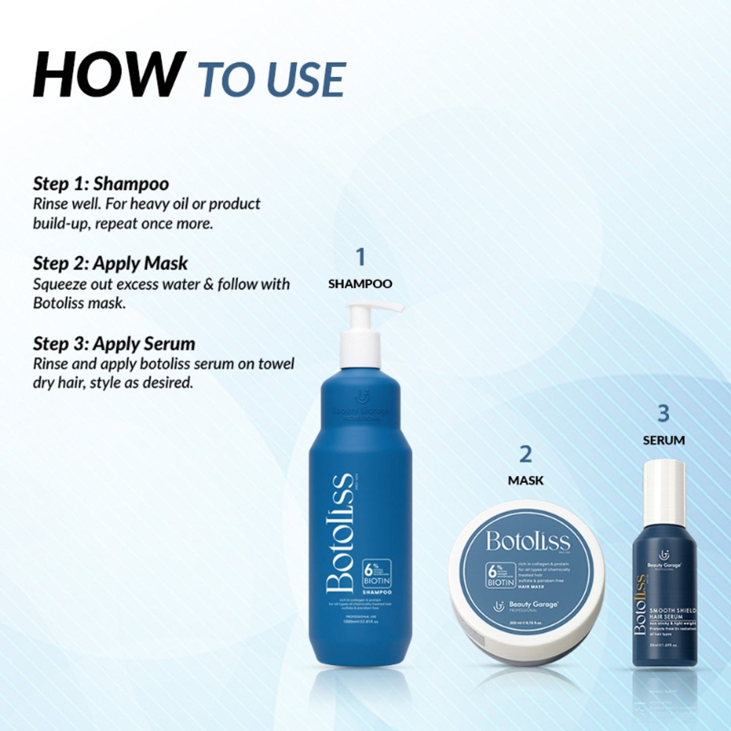 Beauty Garage Botoliss Biotin Shampoo