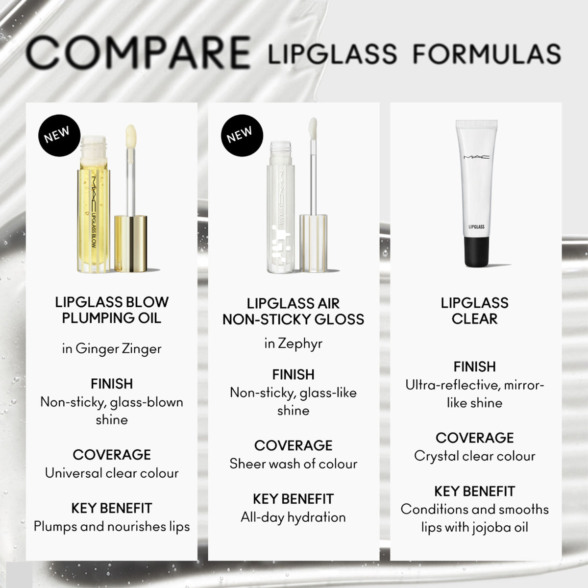 M.A.C Lipglass Blow Plumping Oil - Ginger Zinger