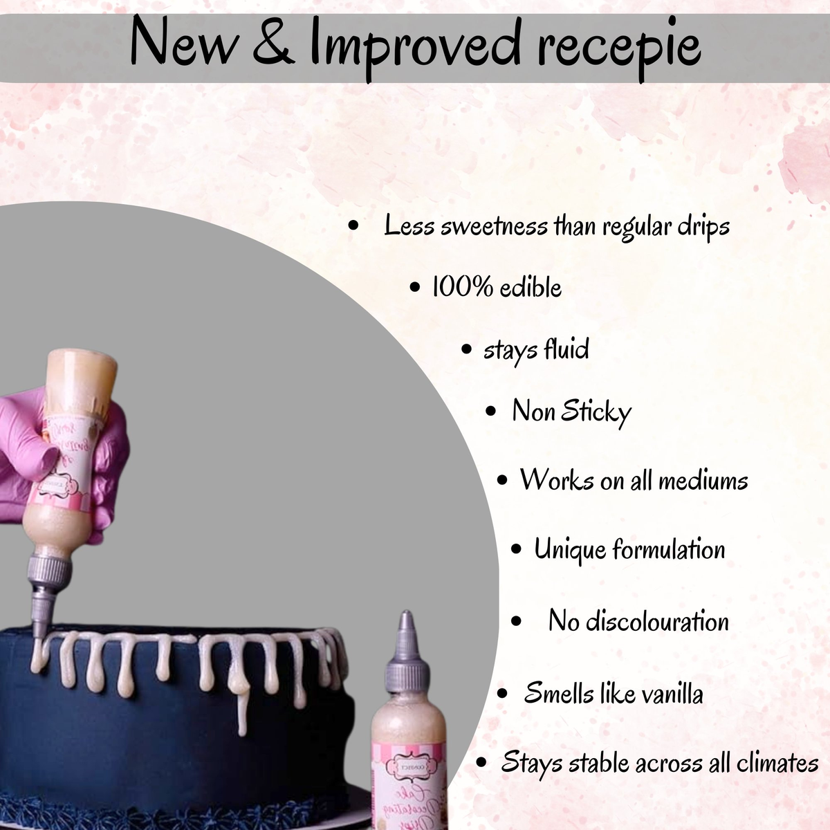 Confect Luminescent Pearl | Edible Drips