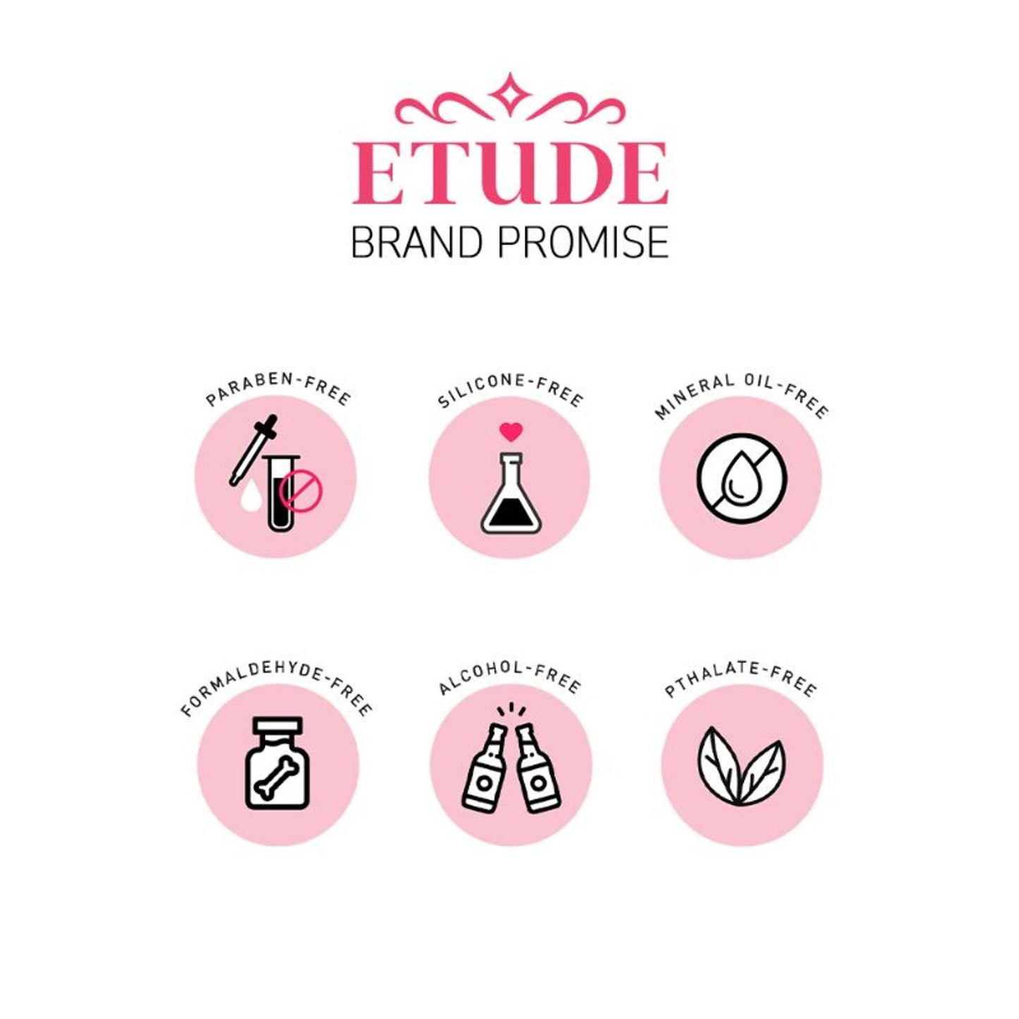 ETUDE Lip And Eye Makeup Remover