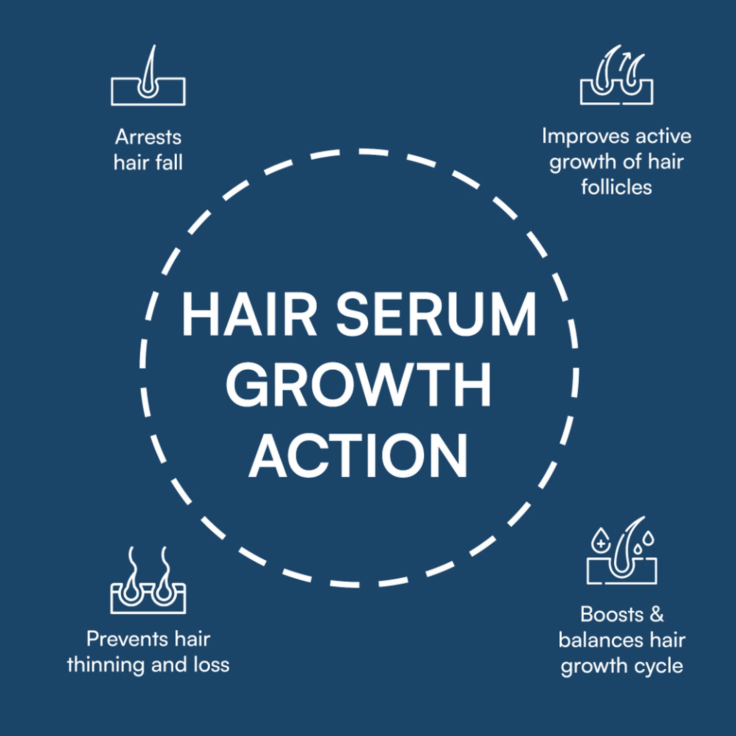 Brinton Wellgrow Gold Hair Serum