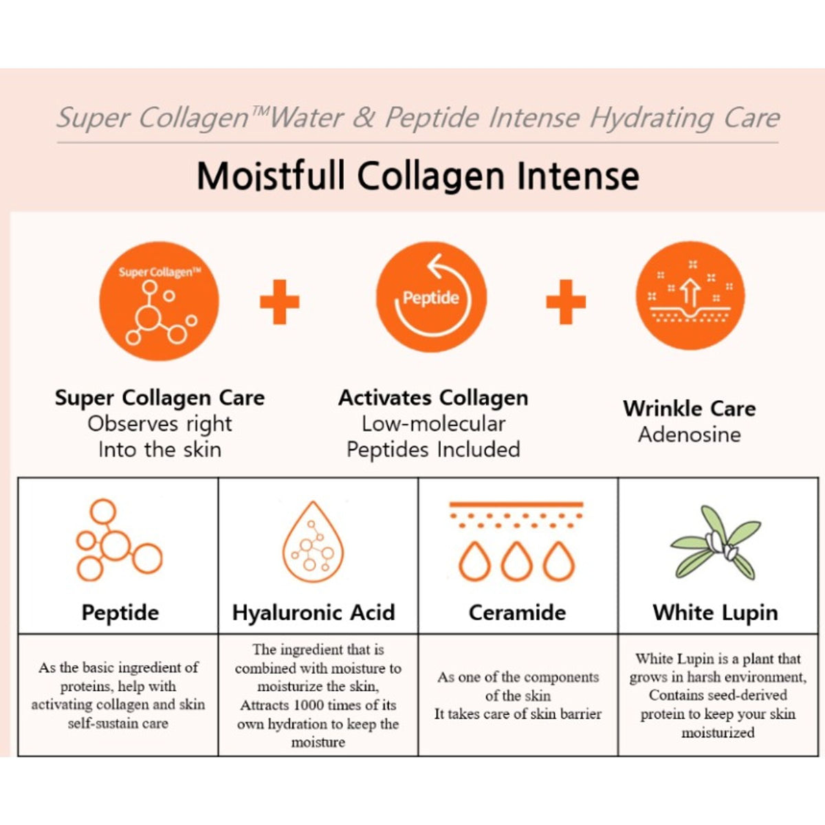 ETUDE 0.2 Air Mask Collagen Sheet Mask