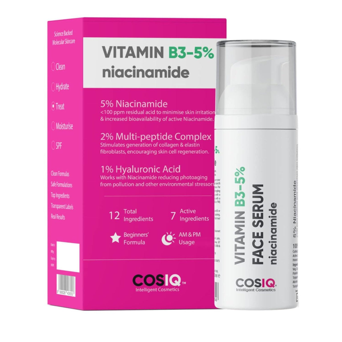 Cos-IQ Niacinamide Vitamin B3-5 Face Serum bottle with dropper, clear liquid inside, on a white background.