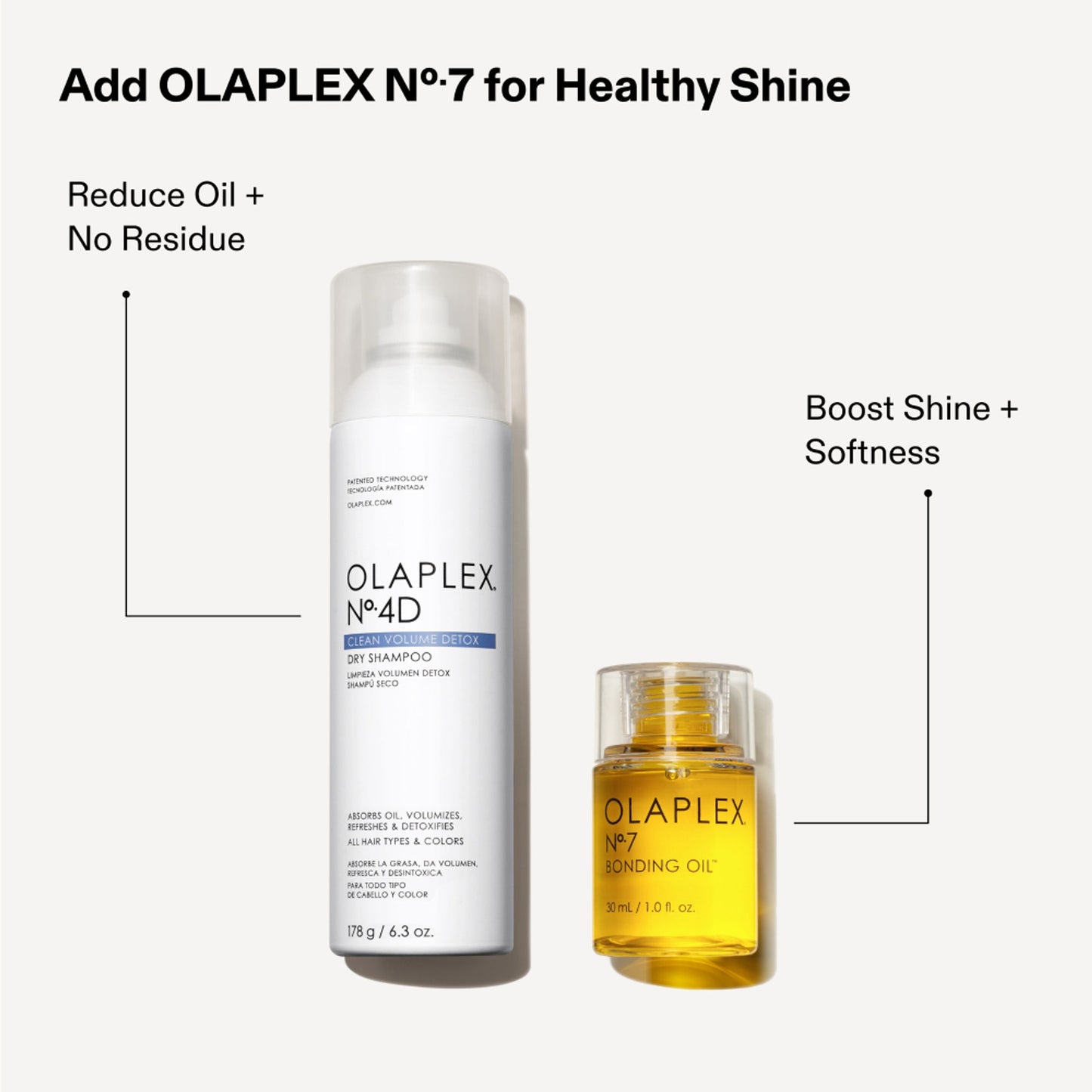 Olaplex No.4D Clean Volume Detox Dry Shampoo