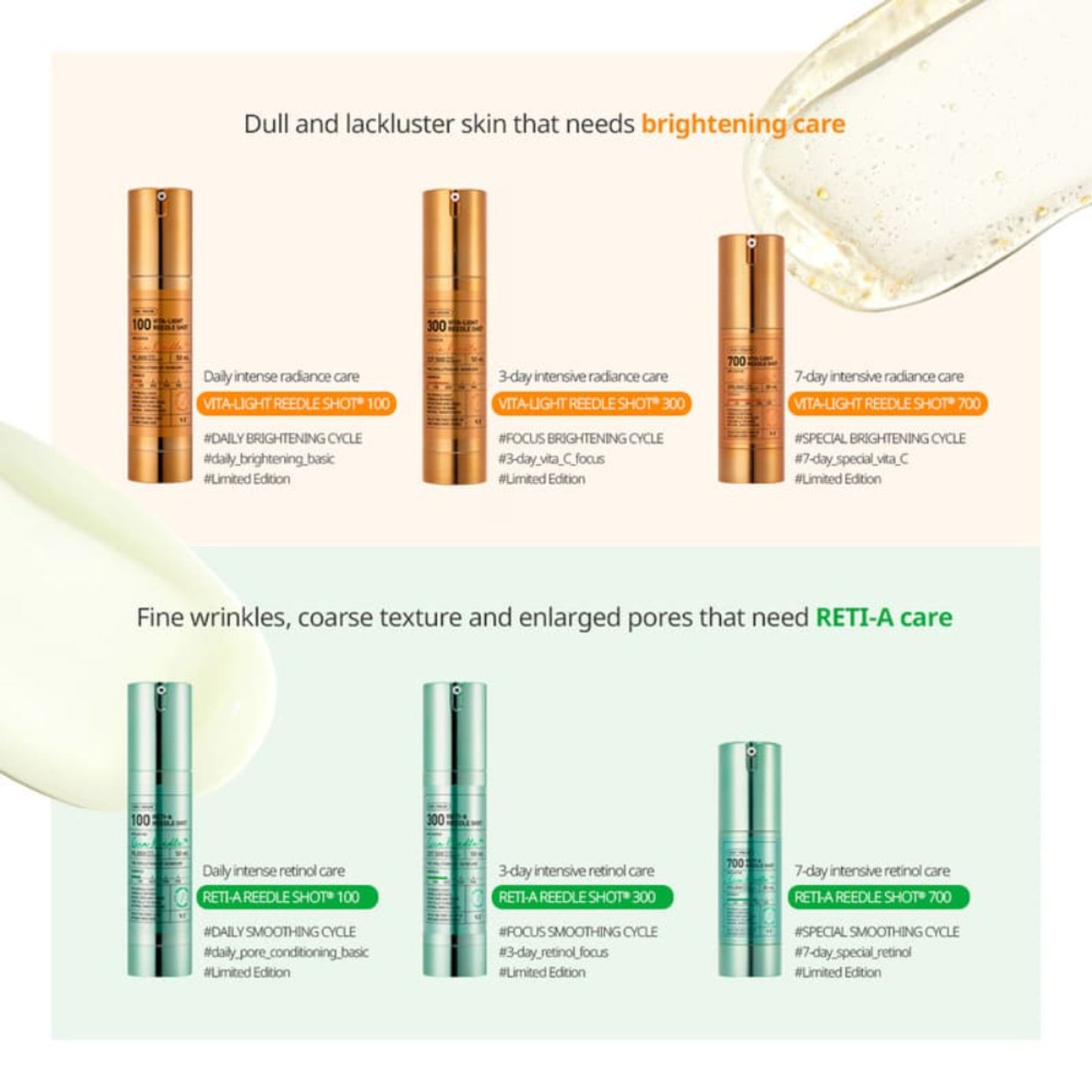 VT Cosmetics Vita-Light Reedle Shot 300