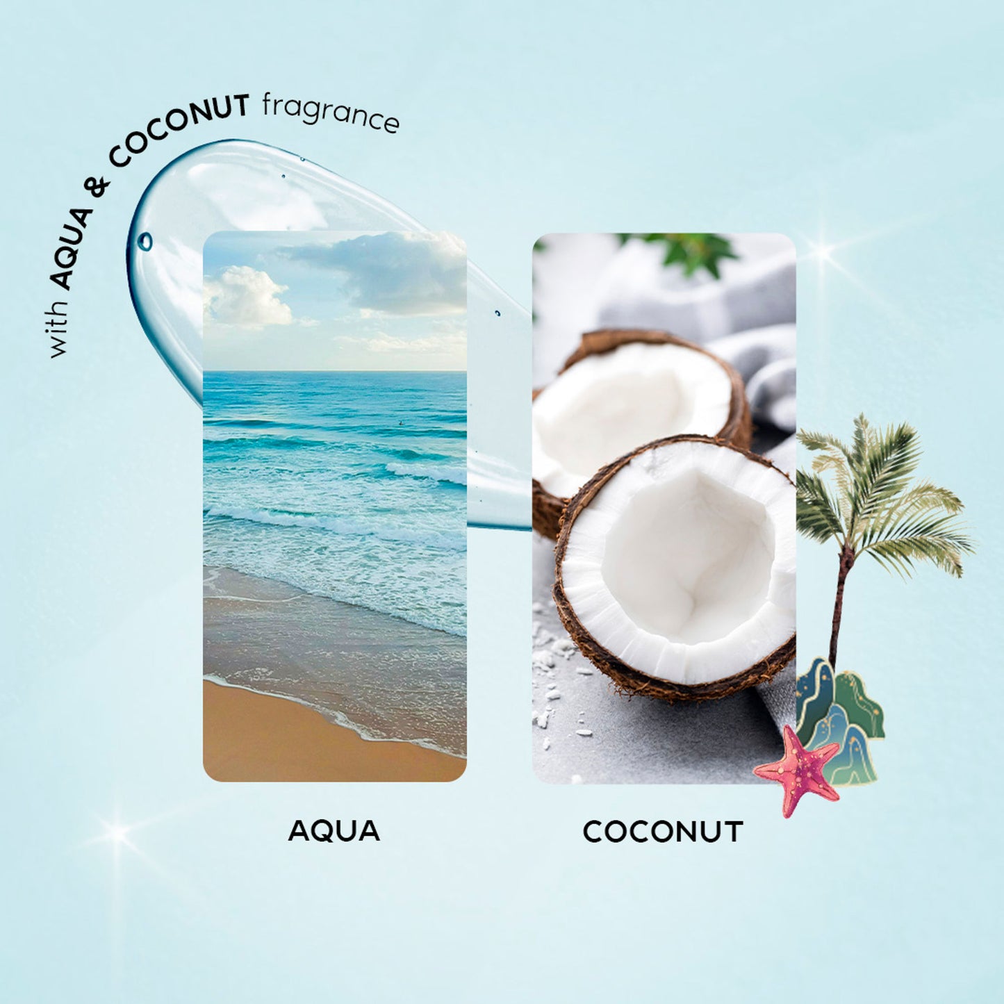 Nykaa Wanderlust Perfume Body Wash - Hydraing & Cleansing - Hawaiian Sea Breeze