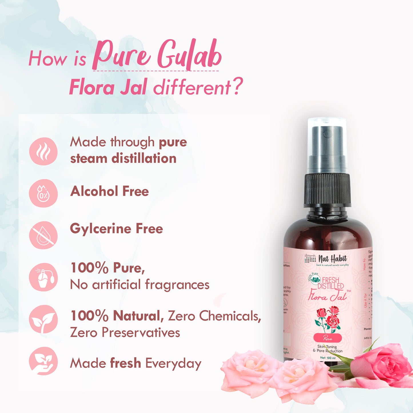 Nat Habit Pure Mukhalaya Patchouli Manjistha Facial Oil & Floral Jal Rose Water Toner