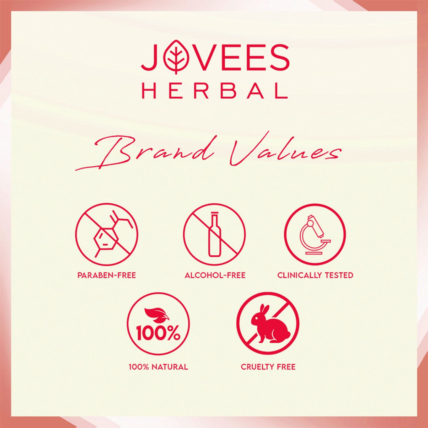 Jovees Herbal Strawberry Face Wash With Strawberry Extracts For Sheer Moisture & Glowing Skin