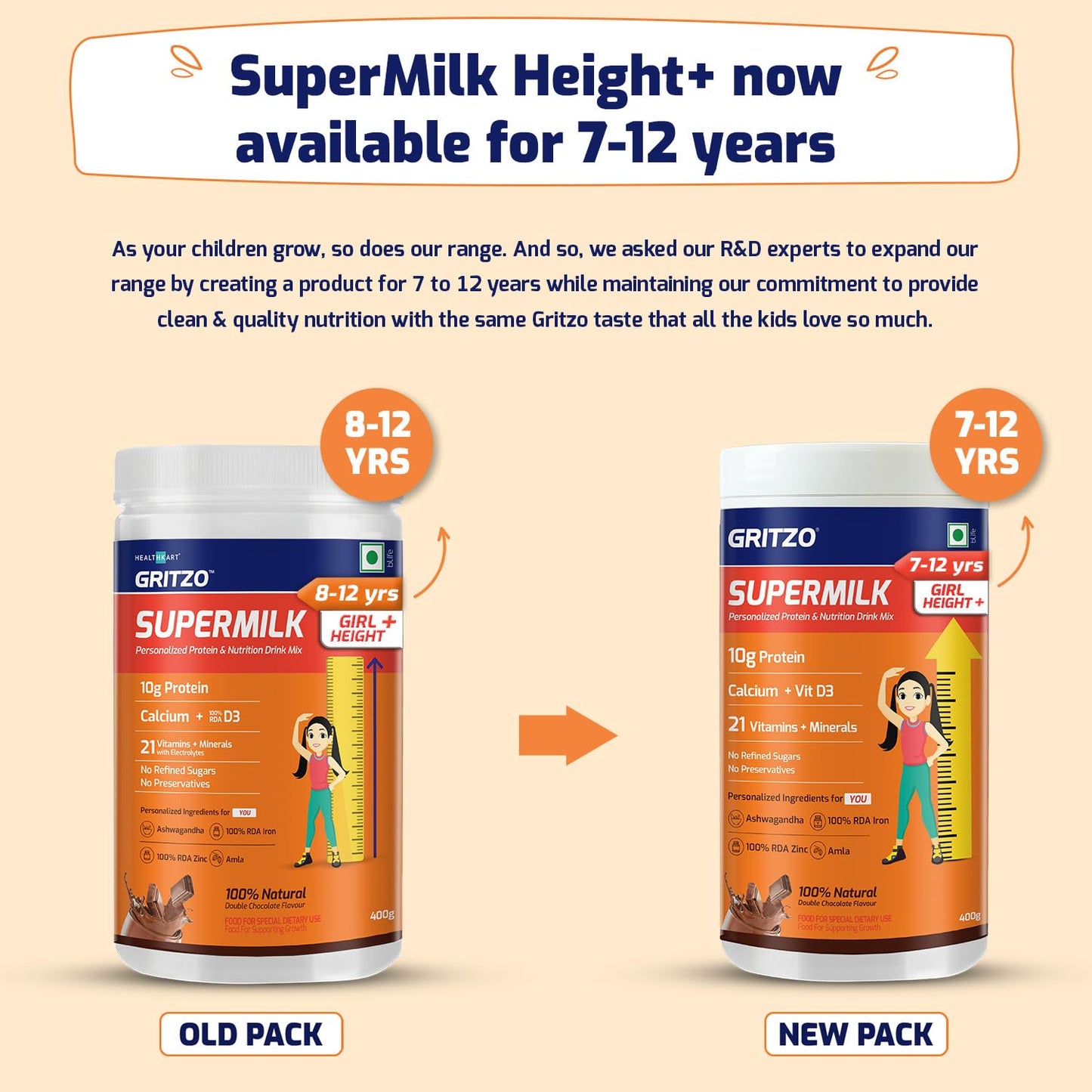 Gritzo SuperMilk Height+ Health Drink for 7-12y Girls - Double Chocolate Flavor - Indyancart