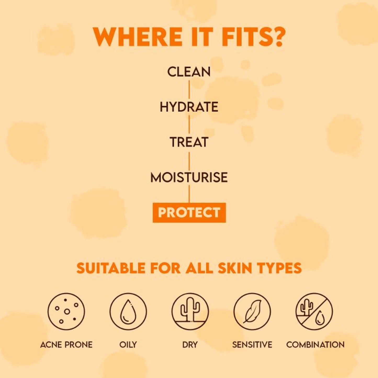 Jovees Sunscreen Serum Spf 65 Pa+++