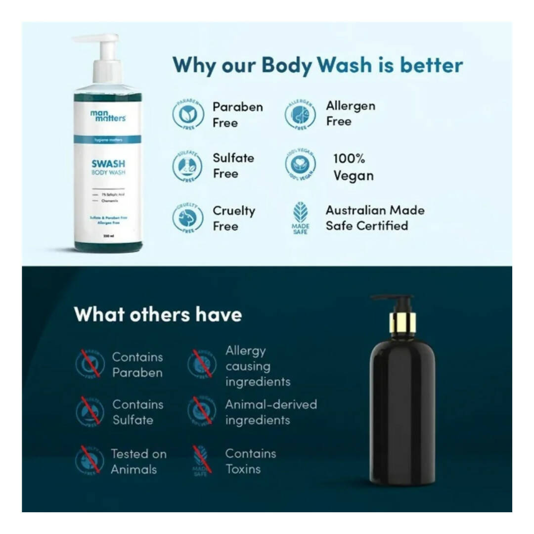 Man Matters SWASH Bodywash