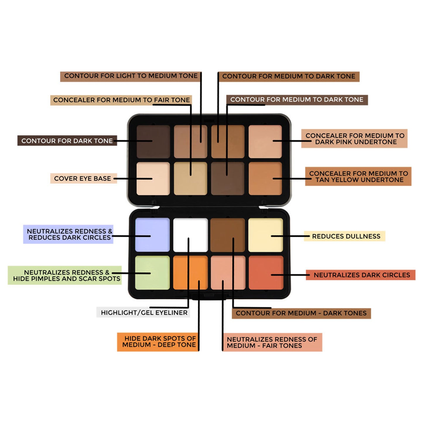 Daily Life Forever52 16 Color Camouflage HD Concealer Palette - CHP001