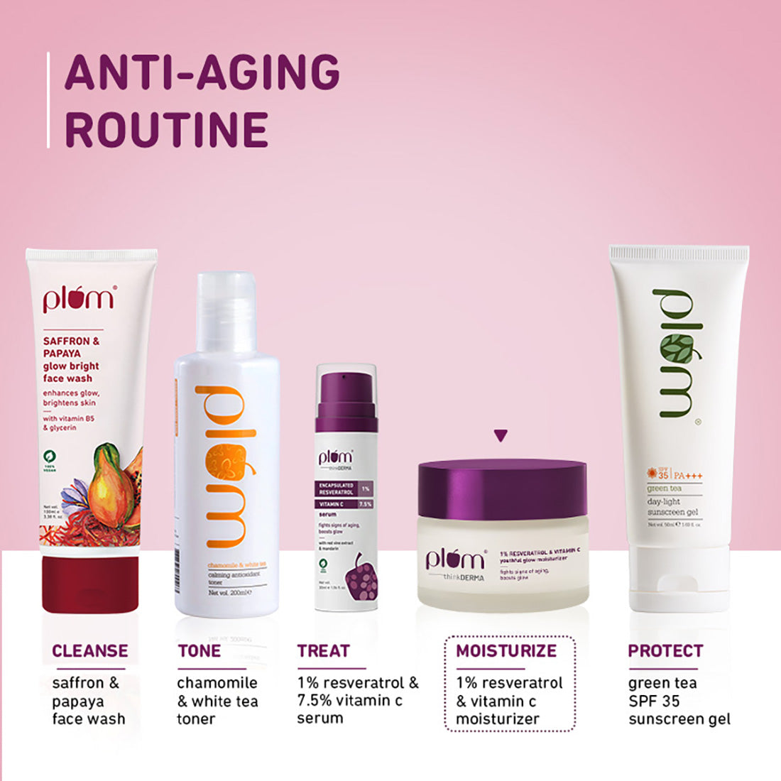 Plum Goodness 1% Resveratrol & Vitamin C Youthful Glow Moisturizer