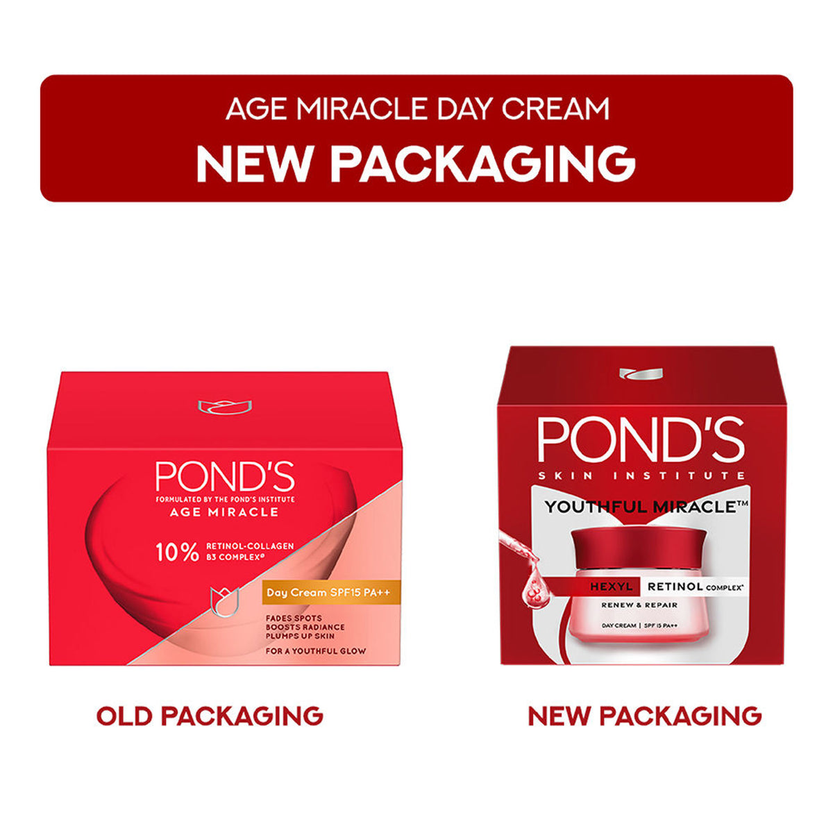 Ponds Youthful Miracle Hexyl Retinol Complex, Renew & Repair Day Cream, SPF 15 PA++