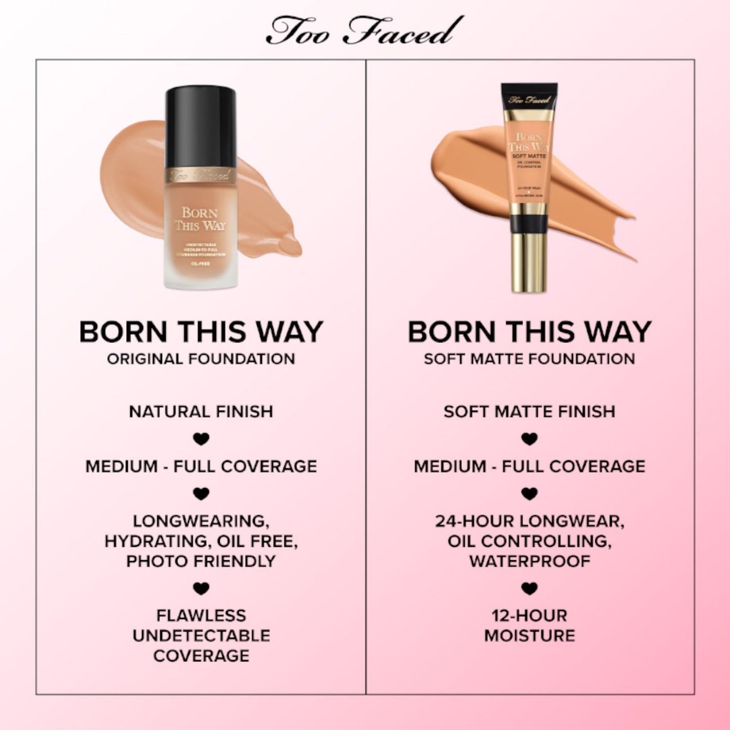 Too Faced Born This Way Soft Matte Foundation - Golden Beige
