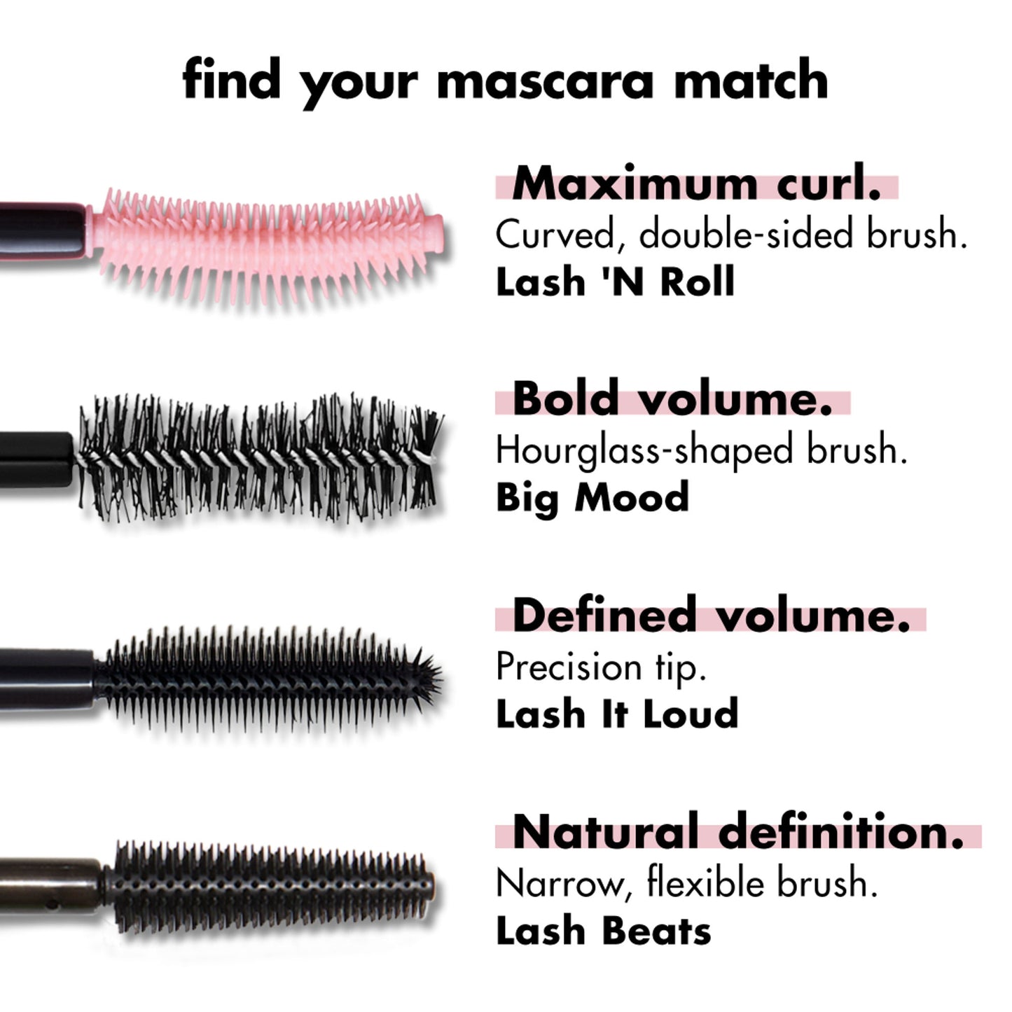 e.l.f. Cosmetics Lash & Roll Mascara - Black