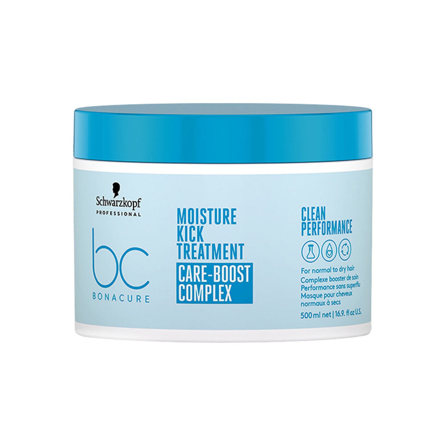 Schwarzkopf Professional Bonacure Moisture Kick Treatment