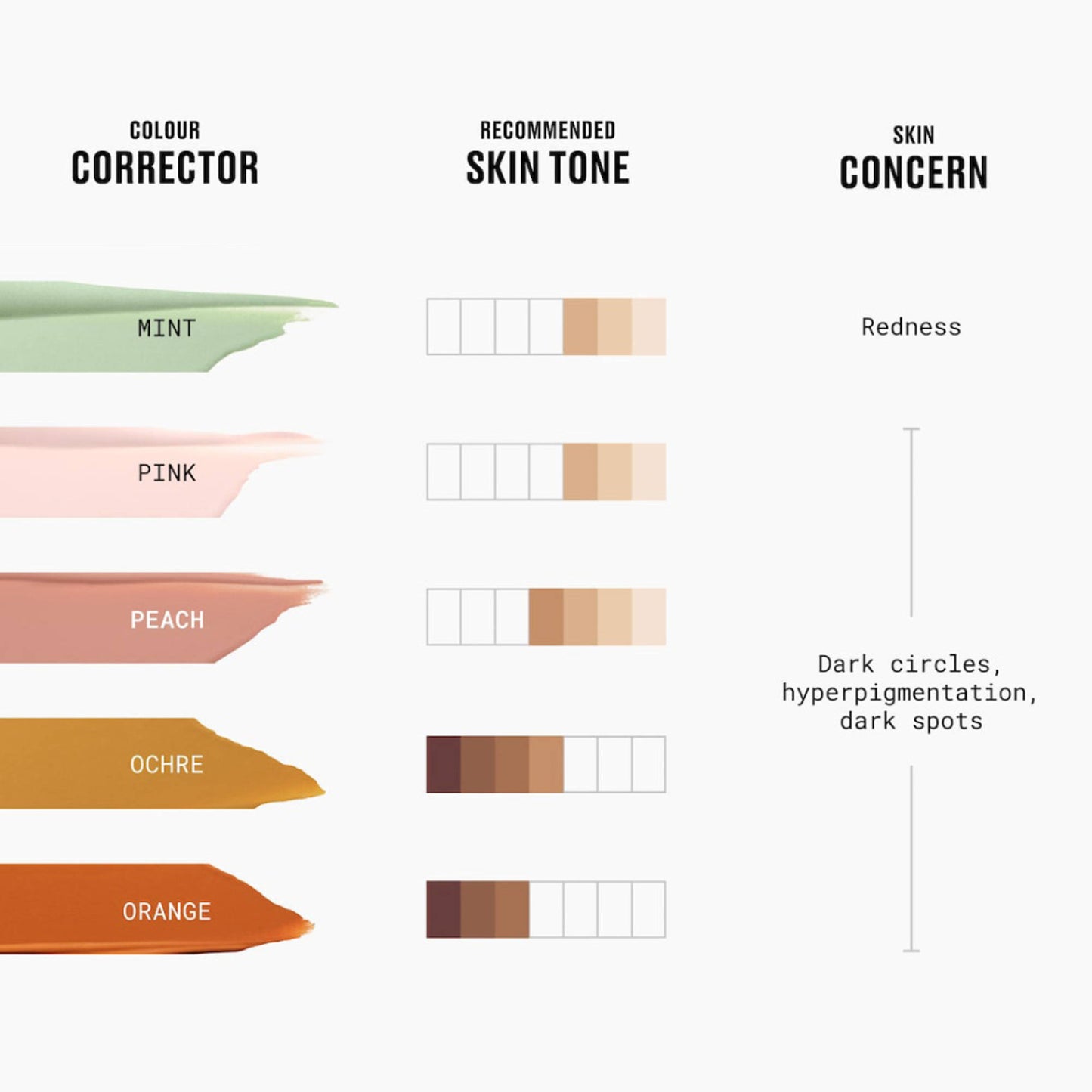 M.A.C Studio Fix 24 HR Colour Corrector - Light Pink