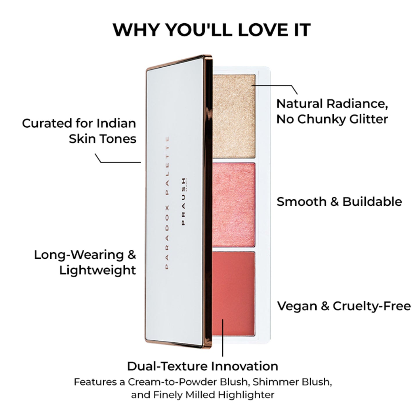 Praush Beauty Paradox Blush & Highlighter Palette - Enigma