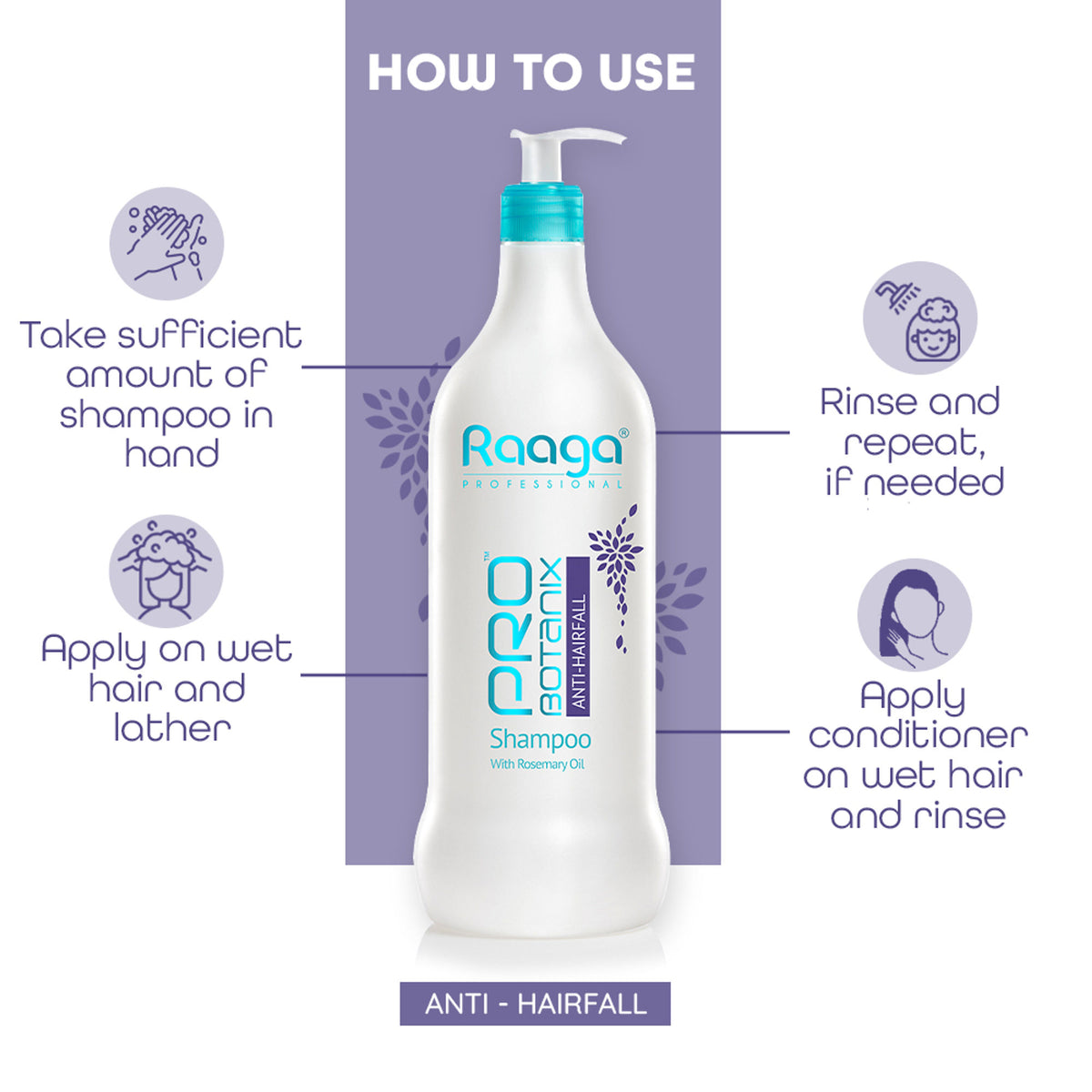 Raaga Professional PRO Botanix Anti-Hairfall Shampoo