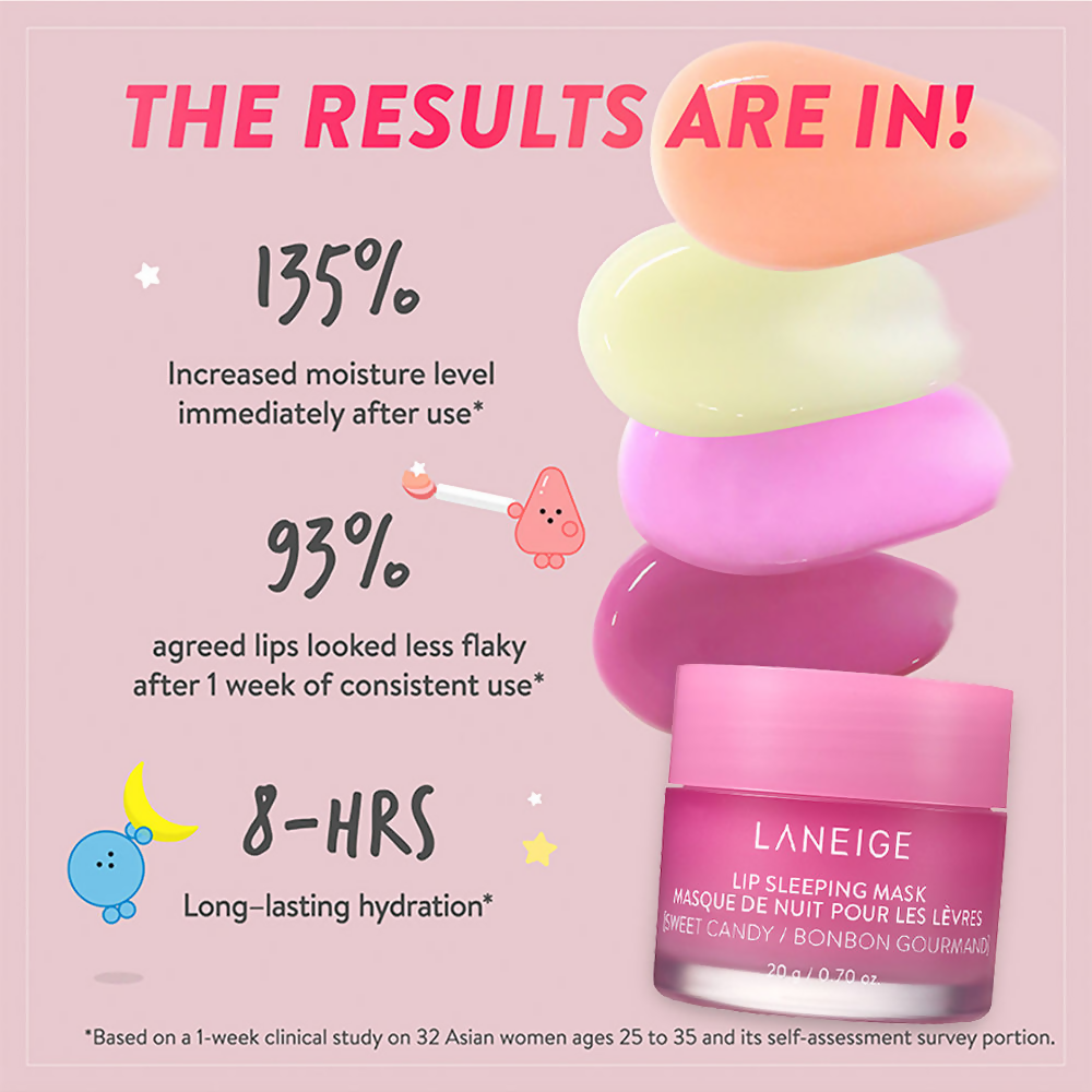 Laneige Lip Sleeping Mask Sweet Candy - Indyancart