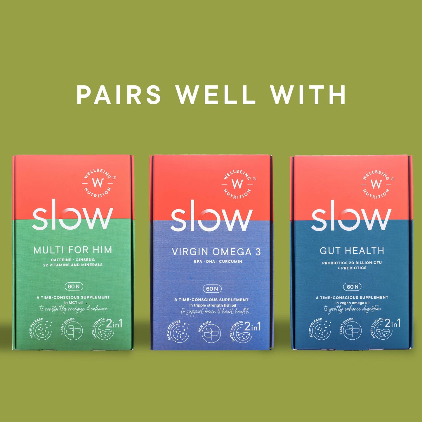 Wellbeing Nutrition Slow | Burn Capsules - Indyancart
