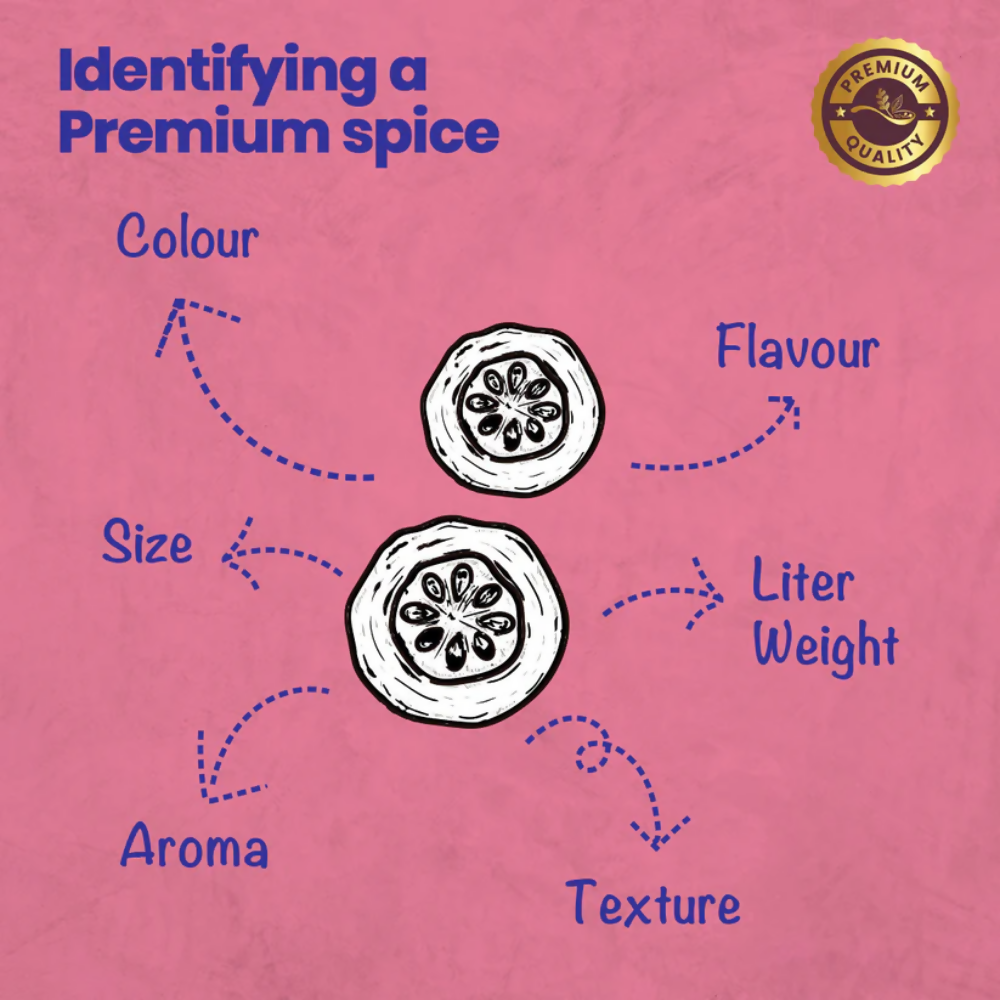 Crista Spices Kokum