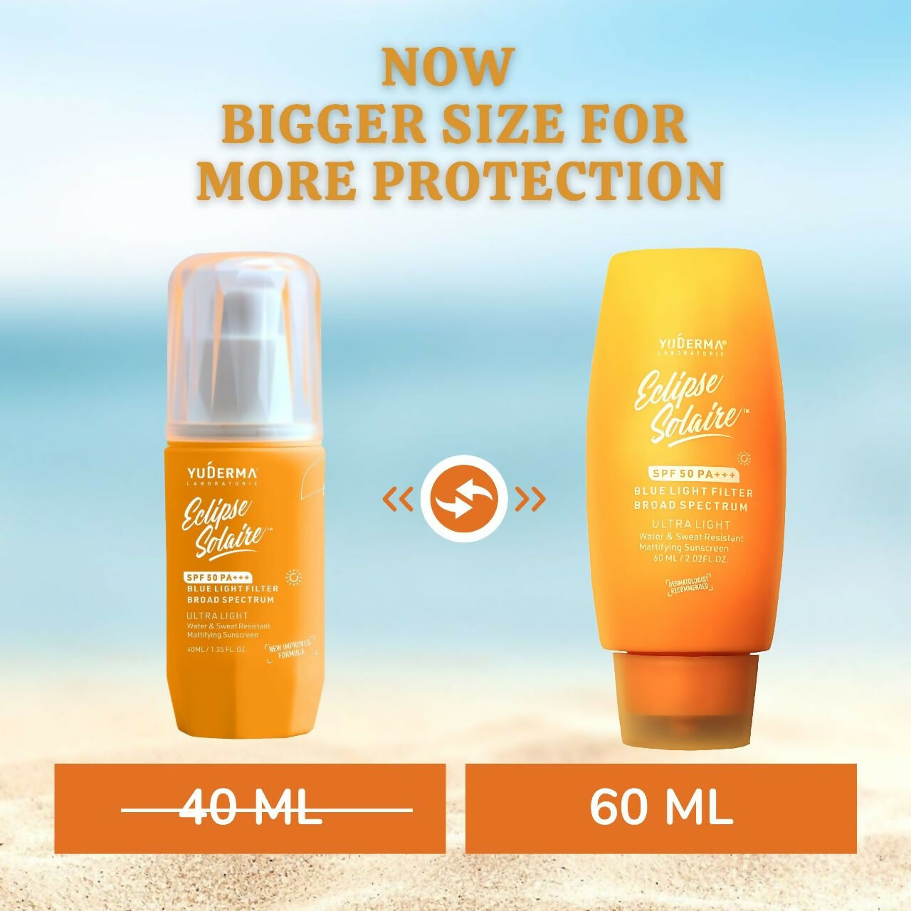 Yuderma Eclipse Solaire Mattifying Sunscreen for normal skin, SPF 50 PA+++ with a smooth lotion texture in a white tube