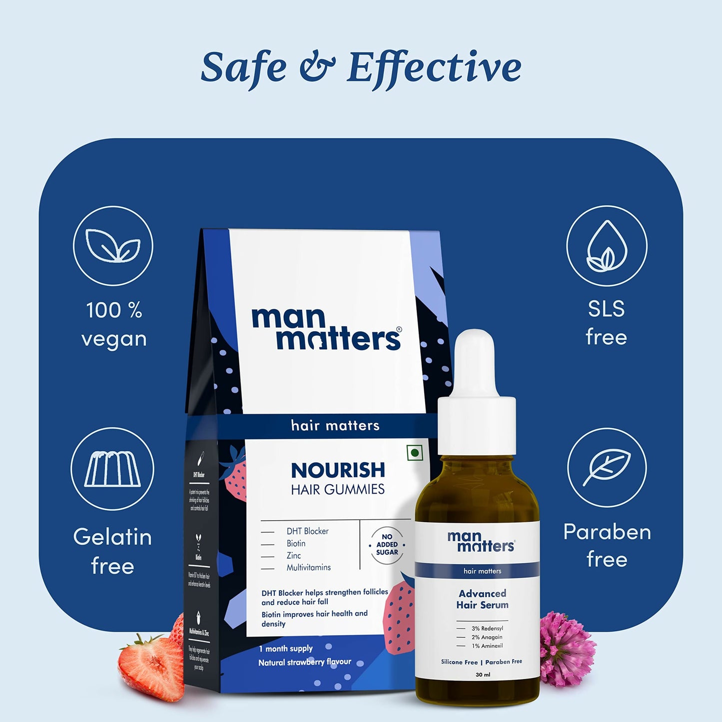 Man Matters hair growth combo with biotin gummies and advanced hair serum, featuring a dropper and hair care bottles.
