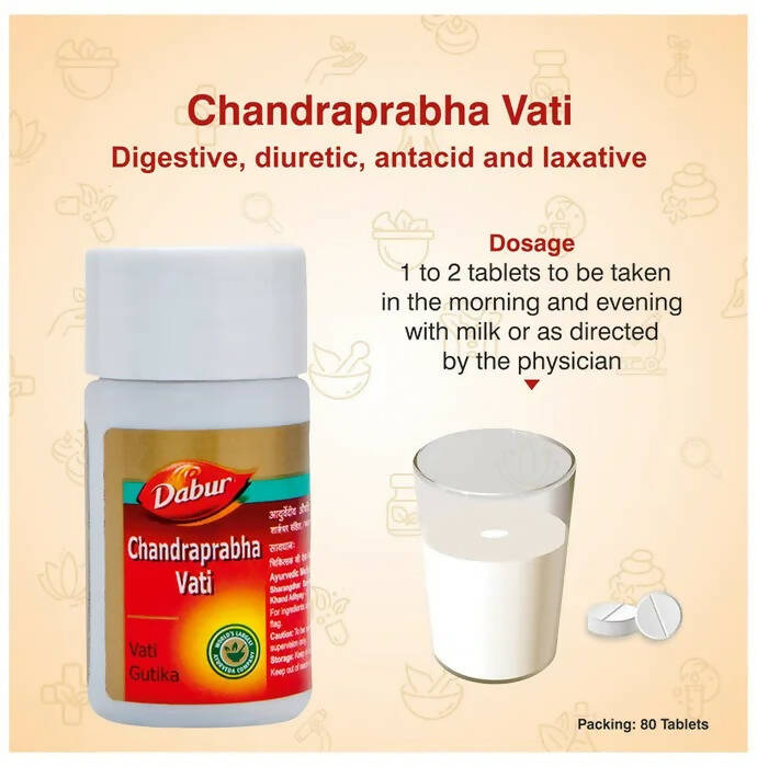 Dabur CP Vati - Indyancart