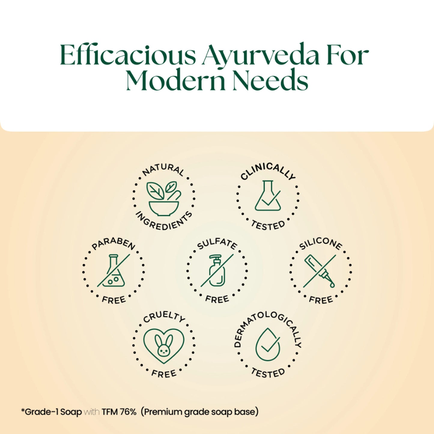 Moha Nourishing Herbal Soap Removes Blackheads And Pigmentation For Smooth Skin