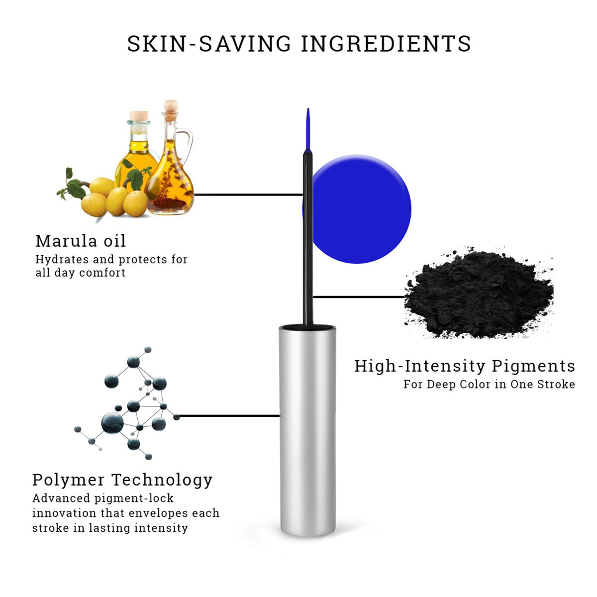 LOVETC Demi-Matte Waterproof Liquid Eyeliner in Blue Flame, 24-hour longwear, smudge-proof eyeliner with vibrant blue color.