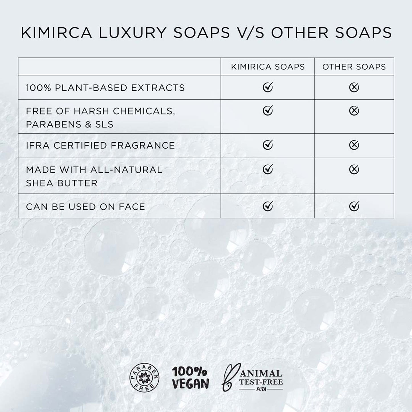 Kimirica Luxury Tea Tree Soap, Handmade Creamy Moisturizing Bathing Bar With Aloe Vera & Shea Butter