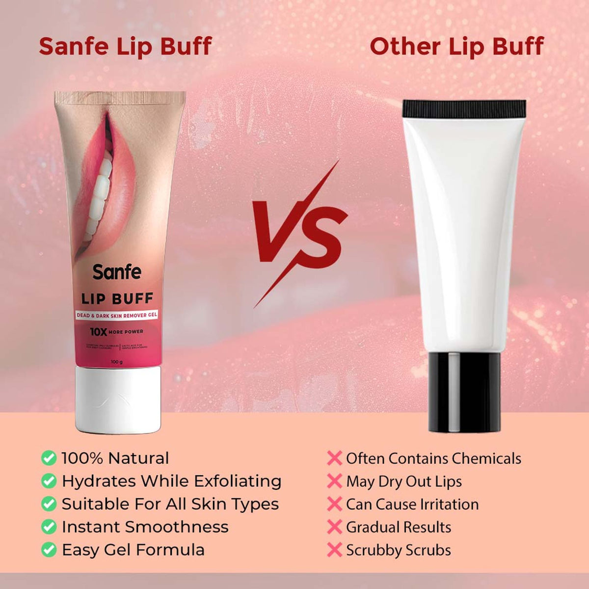 Sanfe Lip Buff Gel, Dead & Dark Skin Removal Lip Scrub, Lip Balm For Pigmented Lips