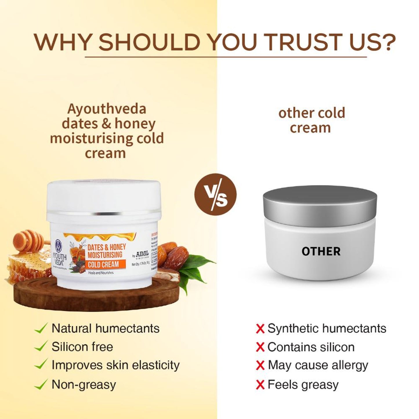 Dates & Honey Moisturising Cold Cream with Aloe Vera to Deeply Nourish & Soften Skin