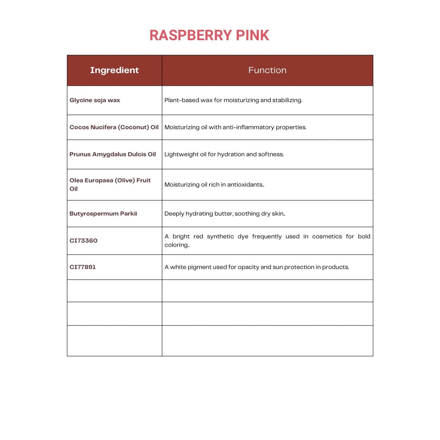 Anour Lip & Cheek Tint - Raspberry