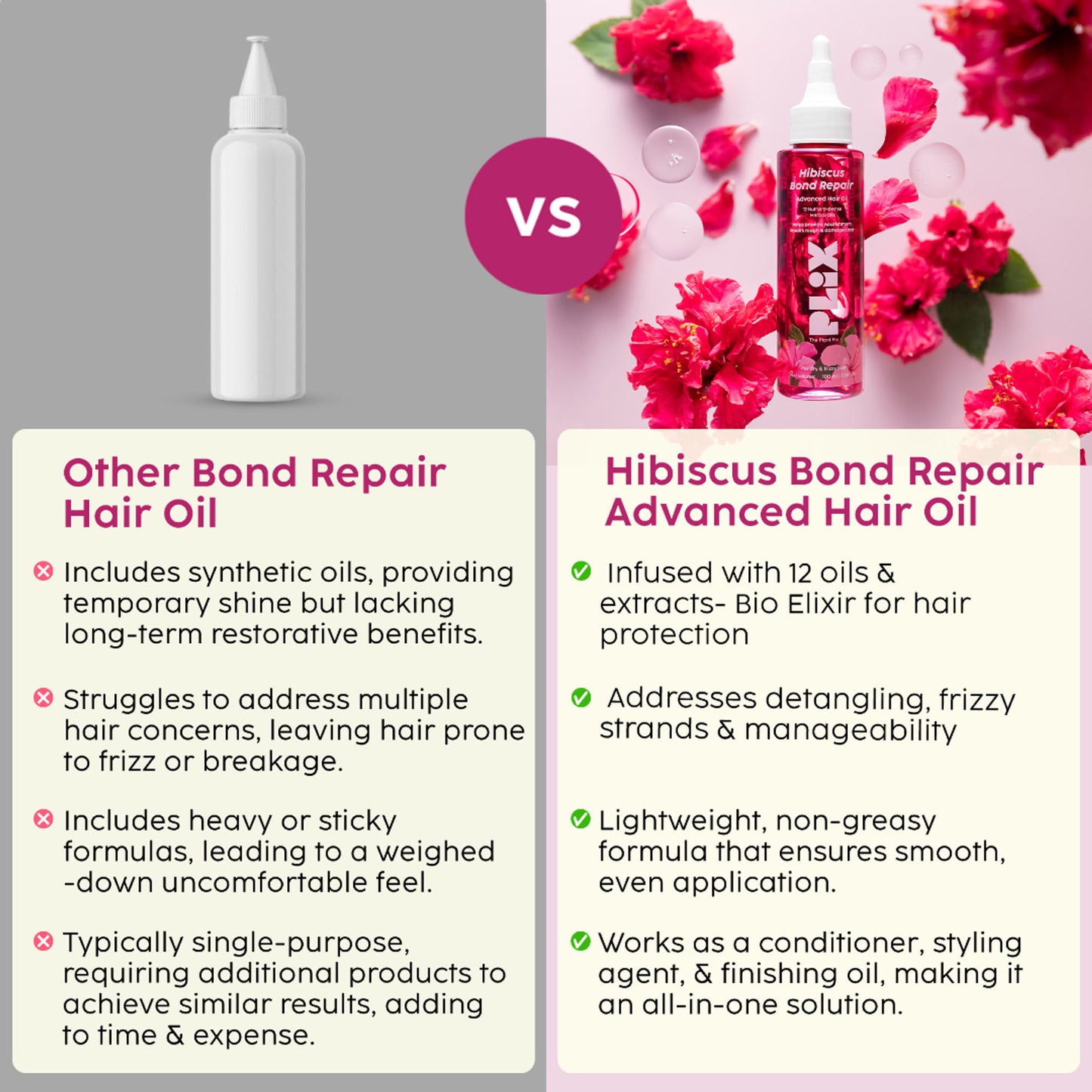Plix Hibiscus Bond Repair Advanced Hair Oil