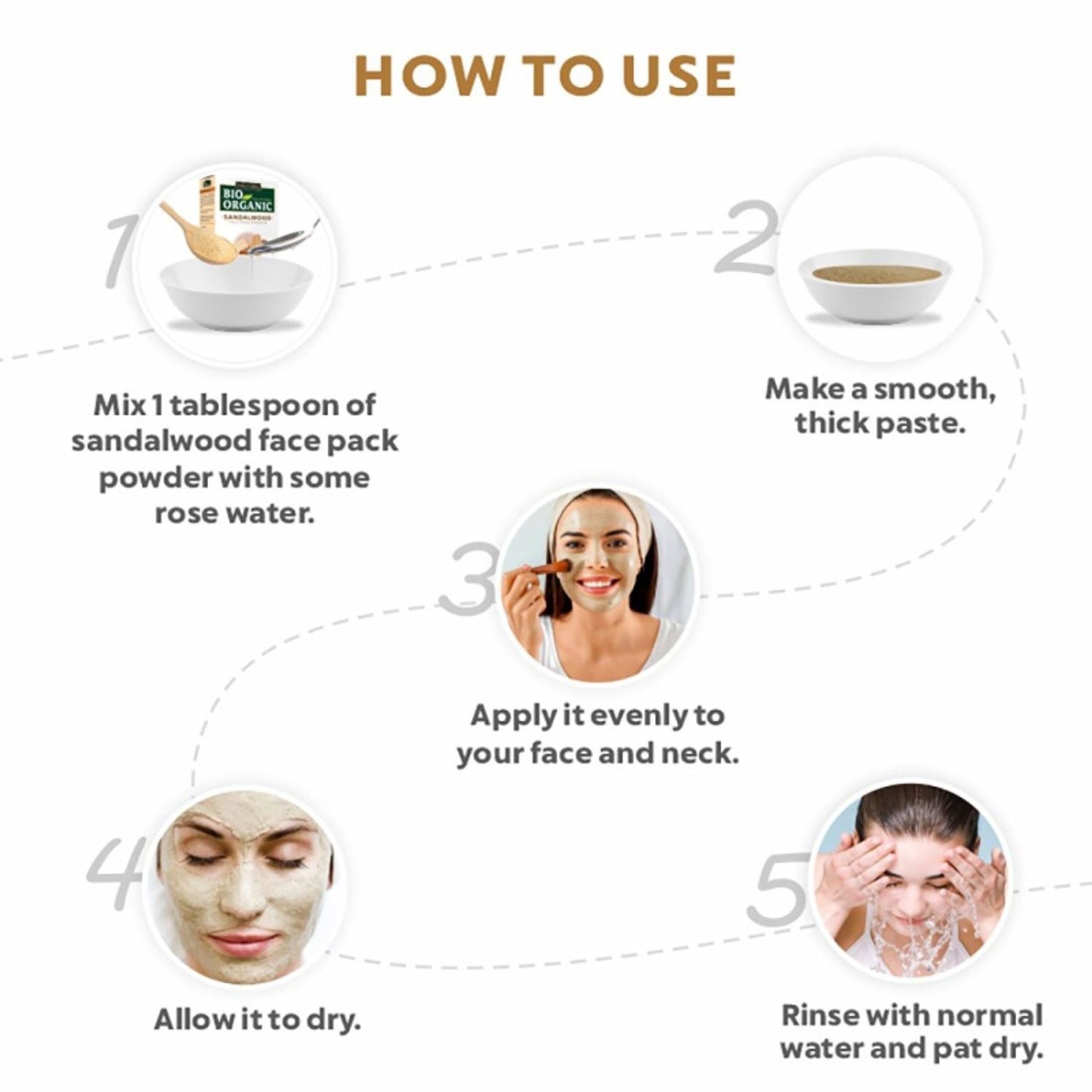 Indus Valley Sandalwood Face Pack Skin Brightening, De-Tan & Glow Care