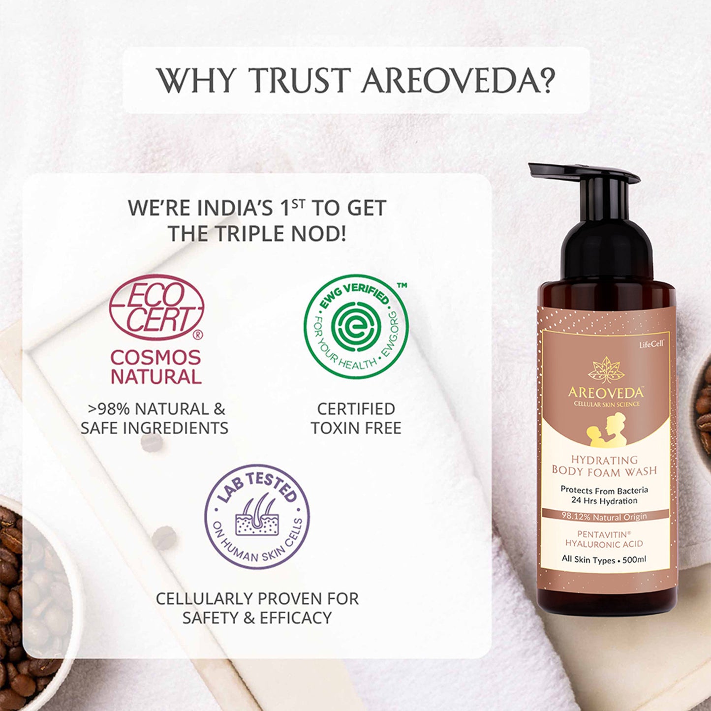 AreoVeda Natural & Gentle Hydrating Body Foam Wash, Refreshing and Suitable for All Skin Types