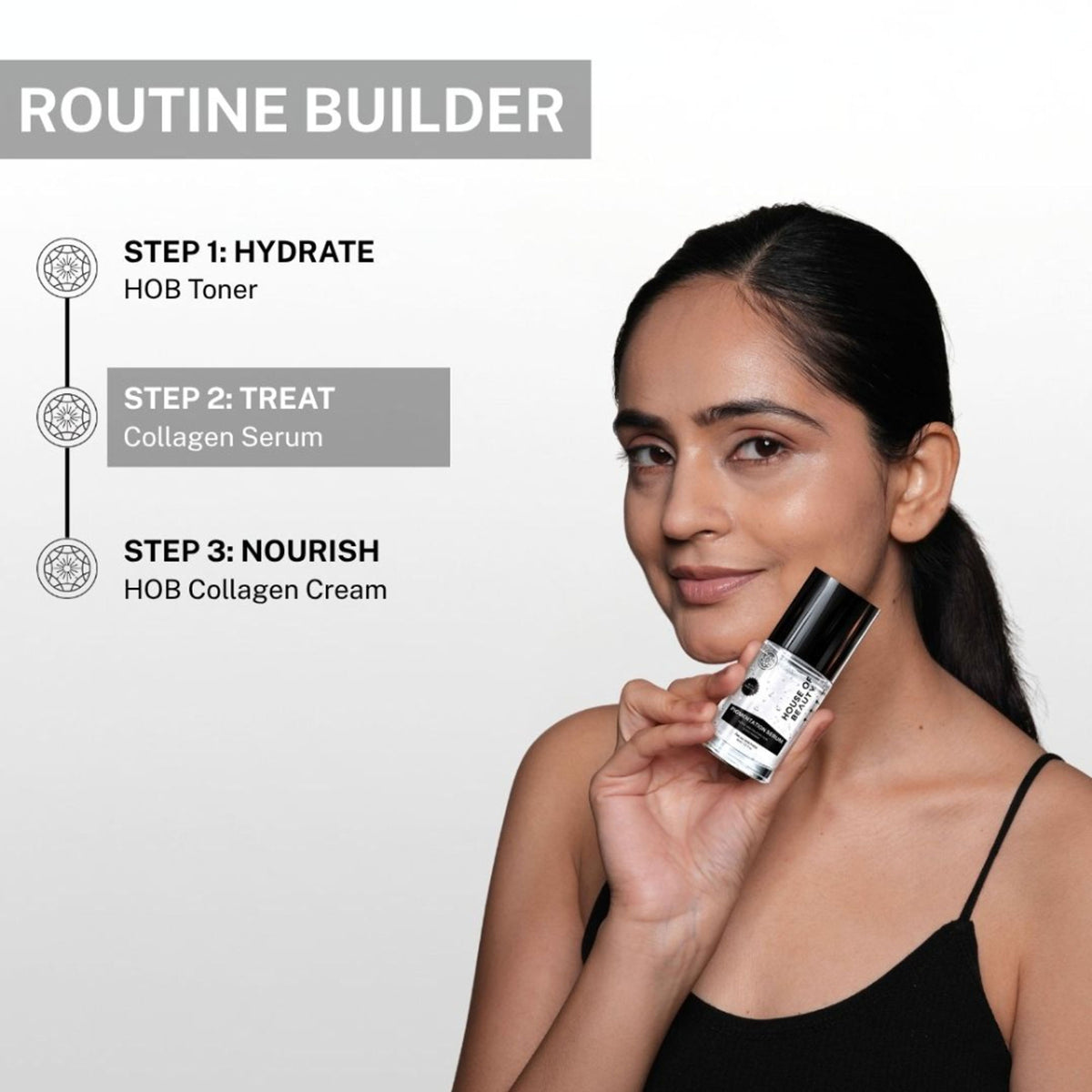 House of Beauty Pigmentation Serum (Geranium + Arbutin Niacinamide)