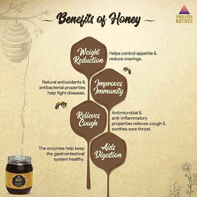 Himalayan Natives Multifloral Raw Honey - Indyancart